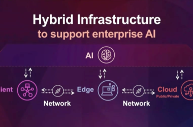 联想与硅谷伙伴共绘混合式AI新蓝图-Ai设计师学院