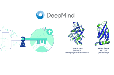 诺贝尔奖迈入“AI时代”，人类未来何在？-Ai设计师学院