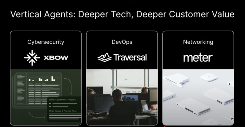 红杉资本内部分享：洞察AI浪潮，开启万亿新蓝海