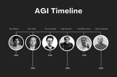 十年前专家预测的AI发展，如今实现了吗？-Ai设计师学院