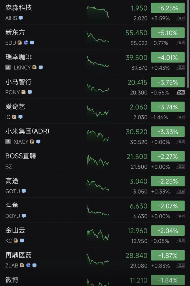 金价大涨,多家银行与上金所紧急提示,比特币走势引关注 金价大涨,多家银行与上金所紧急提示,比特币走势引关注