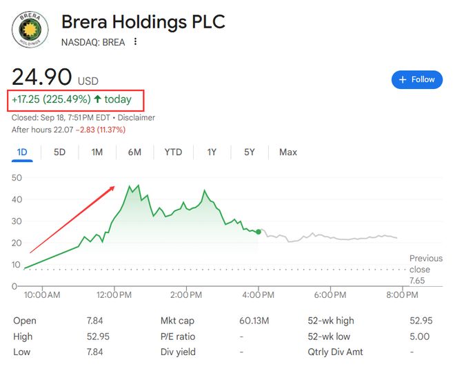 美国监管稳健、财库表现强劲，降息首日财报亮眼