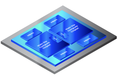 HBM4 内存技术助力人工智能迈向新高度-Ai设计师学院