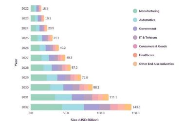 边缘智能新纪元：端侧大模型的最新研究进展综述-Ai设计师学院