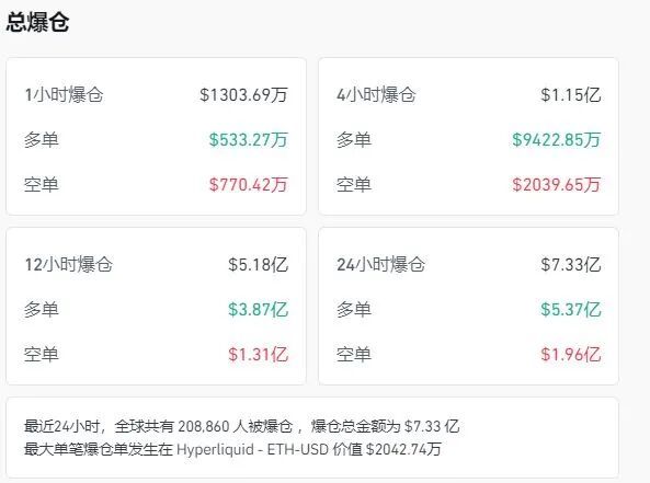 金价大涨,多家银行与上金所紧急提示,比特币走势引关注 金价大涨,多家银行与上金所紧急提示,比特币走势引关注