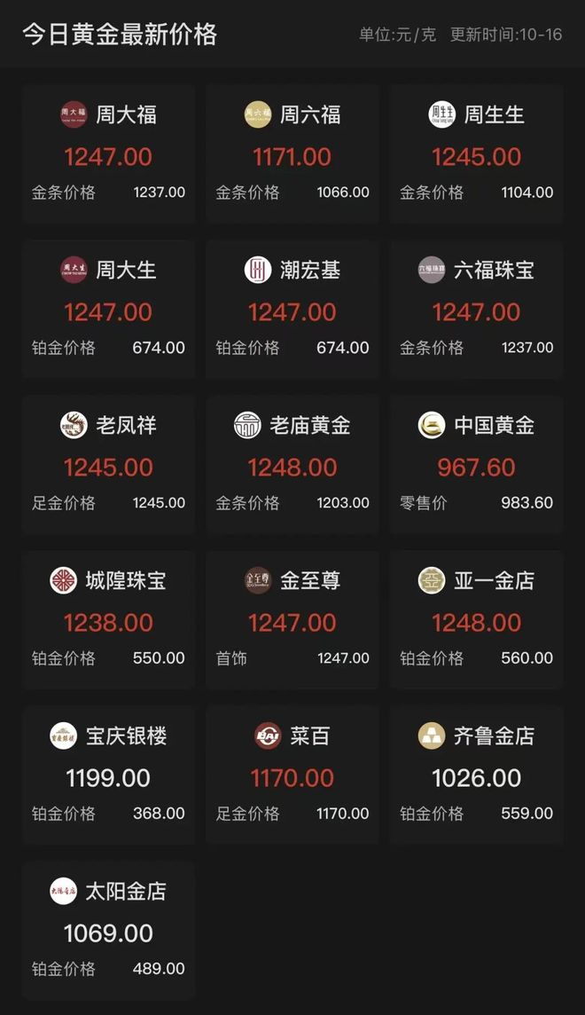 金价大涨,多家银行与上金所紧急提示,比特币走势引关注 金价大涨,多家银行与上金所紧急提示,比特币走势引关注