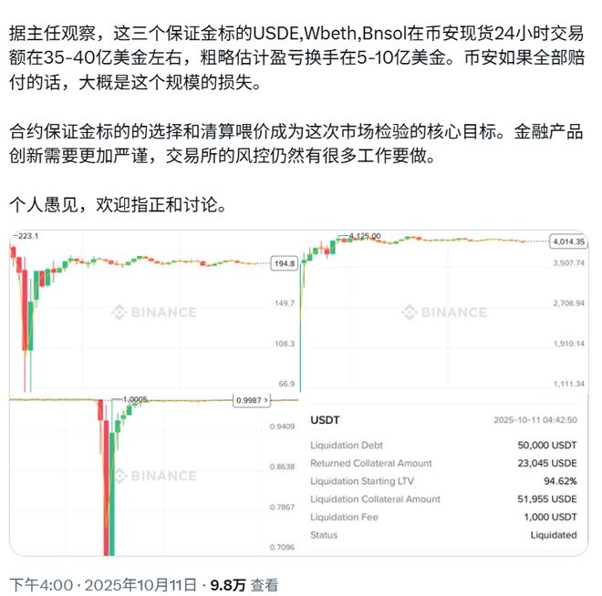币安宕机引发币圈史上最大危机