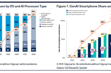 别只关注云端AI，花旗看好DeepSeek推动端侧AI发展，联发科受益明显-Ai设计师学院