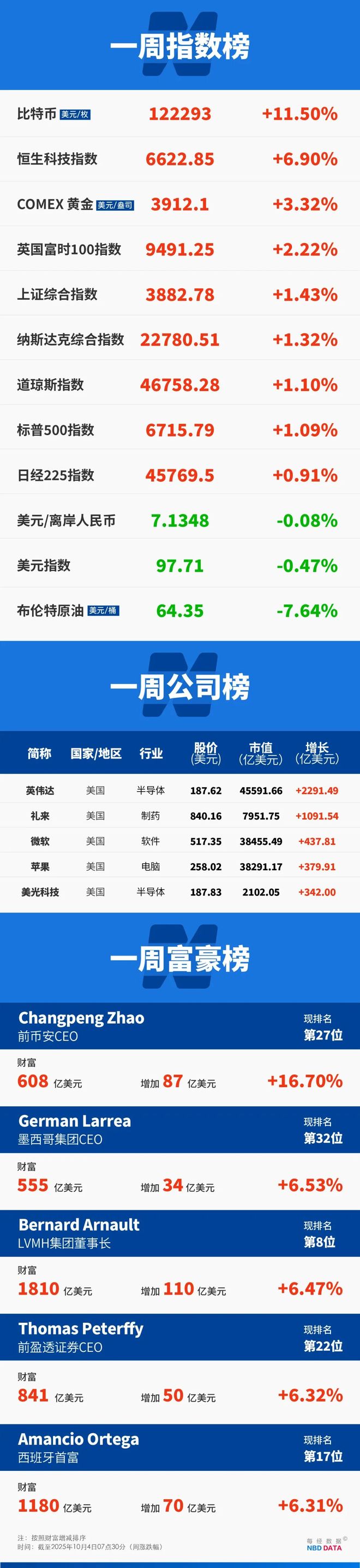 全球最大单笔加密货币案件主犯认罪,涉案6.1万枚比特币 全球最大单笔加密货币案件主犯认罪,涉案6.1万枚比特币