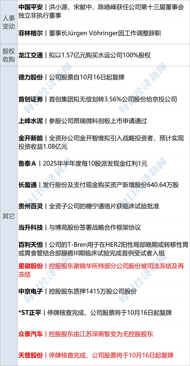 官方通报蔡国强烟花秀调查结果及人气反响