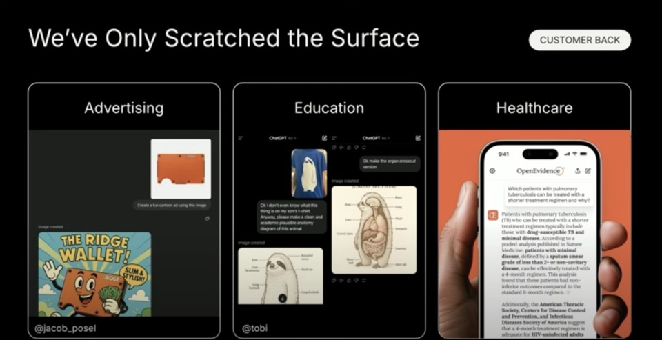 红杉资本内部分享：洞察AI浪潮，开启万亿新蓝海