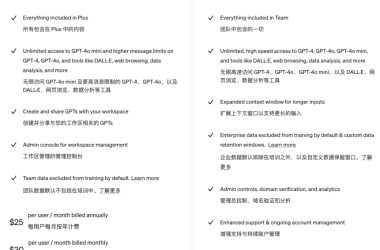 OpenAI商用订阅用户破百万，新模型涨价传闻引关注-Ai设计师学院