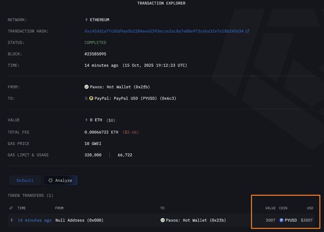 币圈震惊：PayPal稳定币价值高达300万亿美元