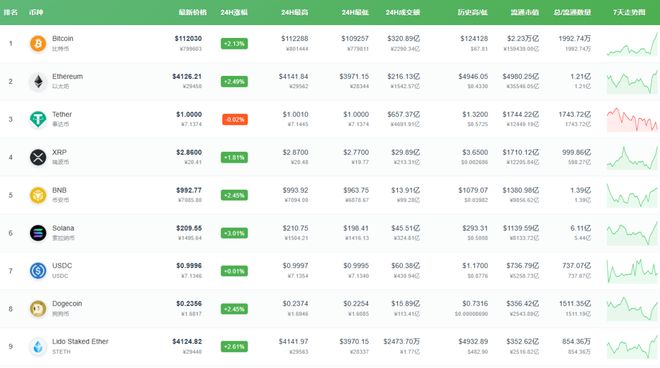 库克出手引发大涨,超9万人爆仓潮 库克出手引发大涨,超9万人爆仓潮