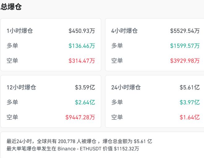 突发意外！市场集体大幅下挫
