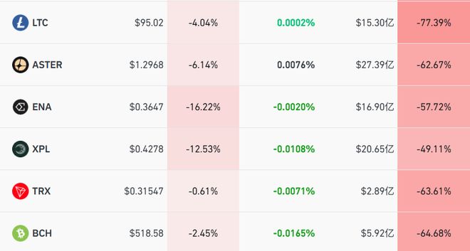 突发意外！市场集体大幅下挫