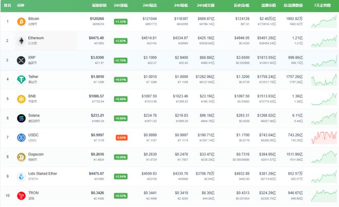 爆仓潮来袭！15万人遭遇集体亏损