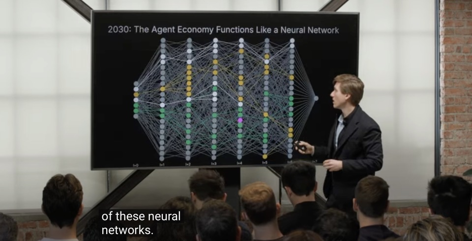 红杉资本内部分享：洞察AI浪潮，开启万亿新蓝海