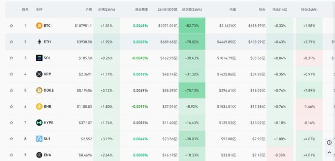 超10万人爆仓潮来袭,背后原因揭秘! 超10万人爆仓潮来袭,背后原因揭秘!