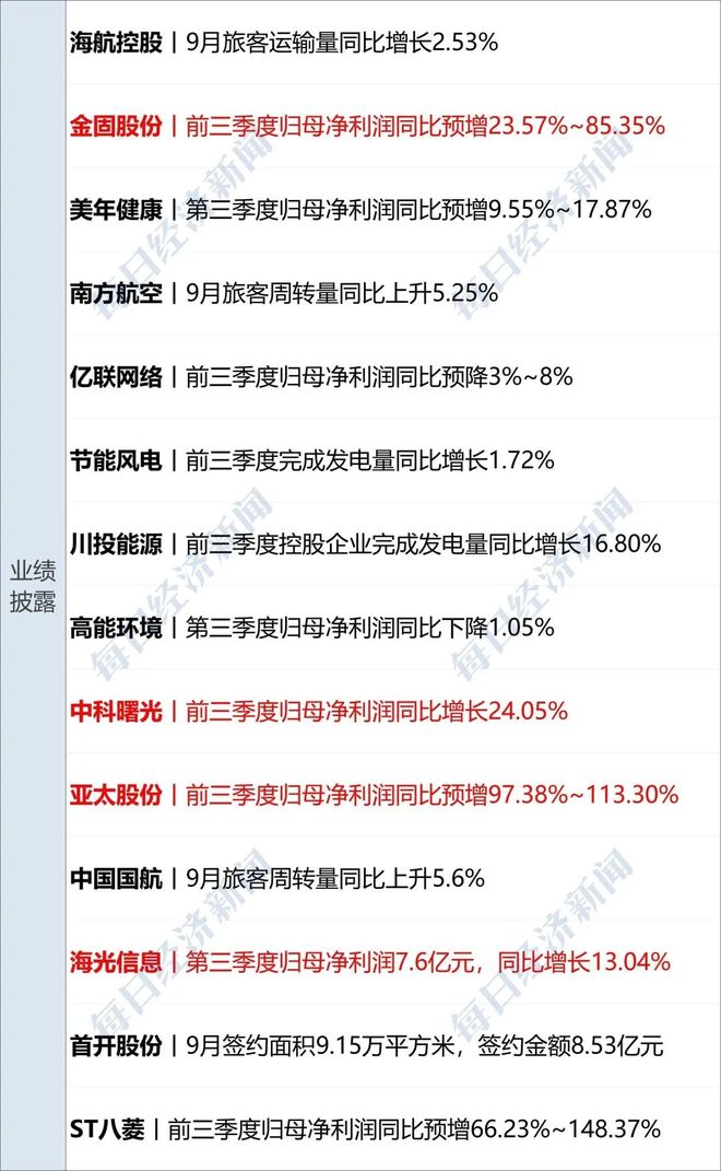 官方通报蔡国强烟花秀调查结果及人气反响