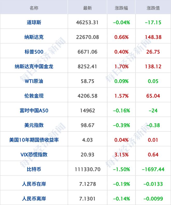 官方通报蔡国强烟花秀调查结果及人气反响
