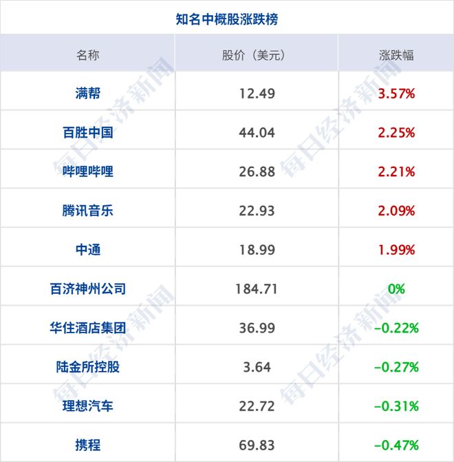 官方通报蔡国强烟花秀调查结果及人气反响