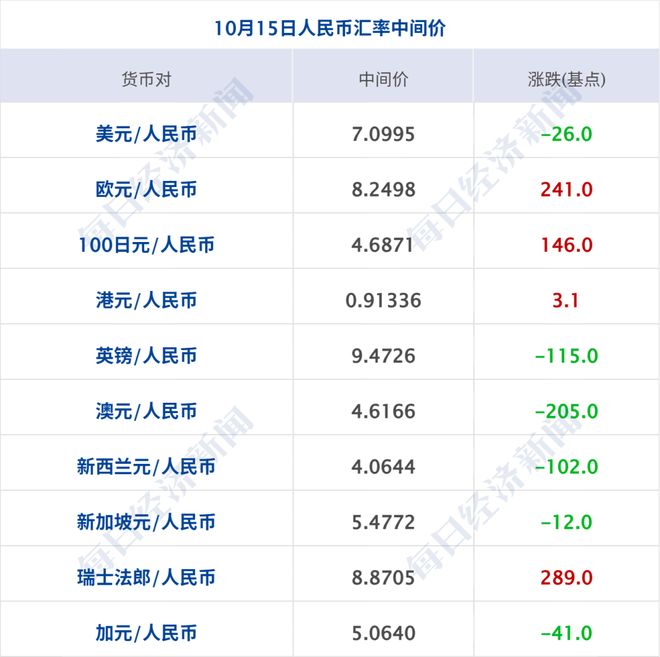 官方通报蔡国强烟花秀调查结果及人气反响