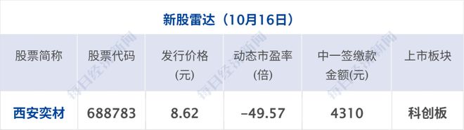 官方通报蔡国强烟花秀调查结果及人气反响