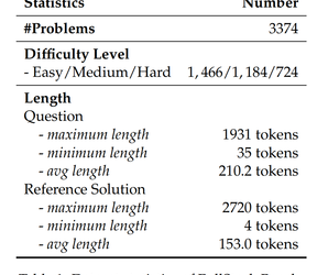 字节首创覆盖11+编程场景的全能代码大模型基准FullStack Bench-Ai设计师学院