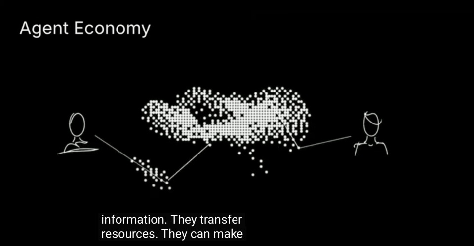 红杉资本内部分享：洞察AI浪潮，开启万亿新蓝海
