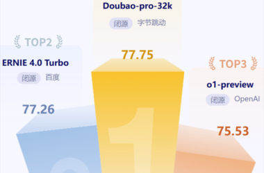 AI大模型评测:豆包中文对话领先,OpenAI在推理与数学表现突出-Ai设计师学院