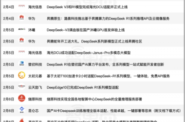DeepSeek携手16款国产AI芯片,汇聚中国智能计算核心力量-Ai设计师学院