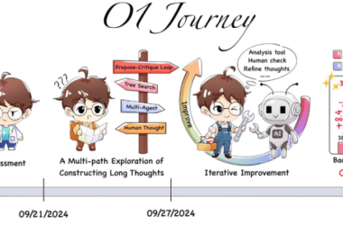 上交大发布首个OpenAI o1复现项目进展报告，分享丰富经验与深刻洞察-Ai设计师学院