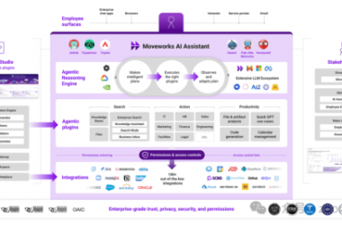 美国人的AI应用为何显得更高效？-Ai设计师学院