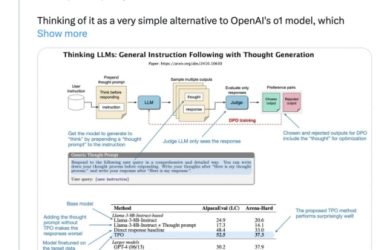 OpenAI-o1思考替代法走红!焦剑涛弟子首创思考偏好优化方案-Ai设计师学院