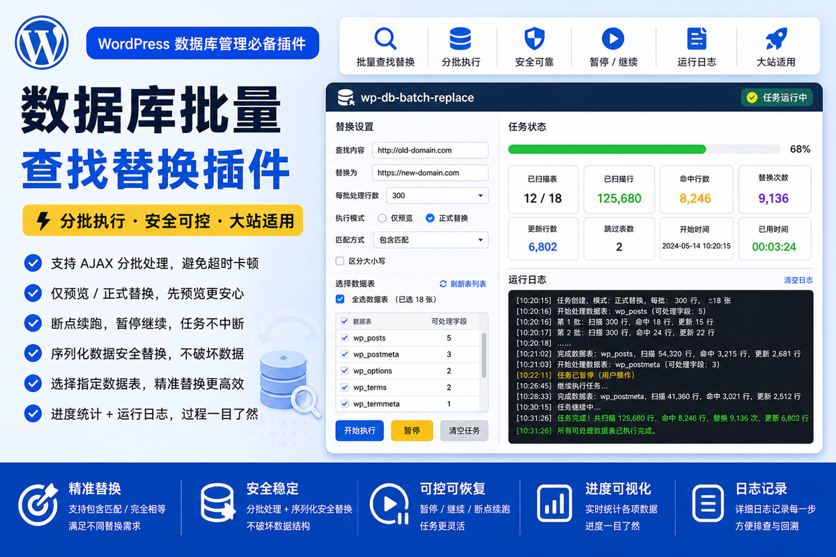 WordPress数据库批量查找替换插件wp-db-batch-replace，支持分批执行和序列化安全替换