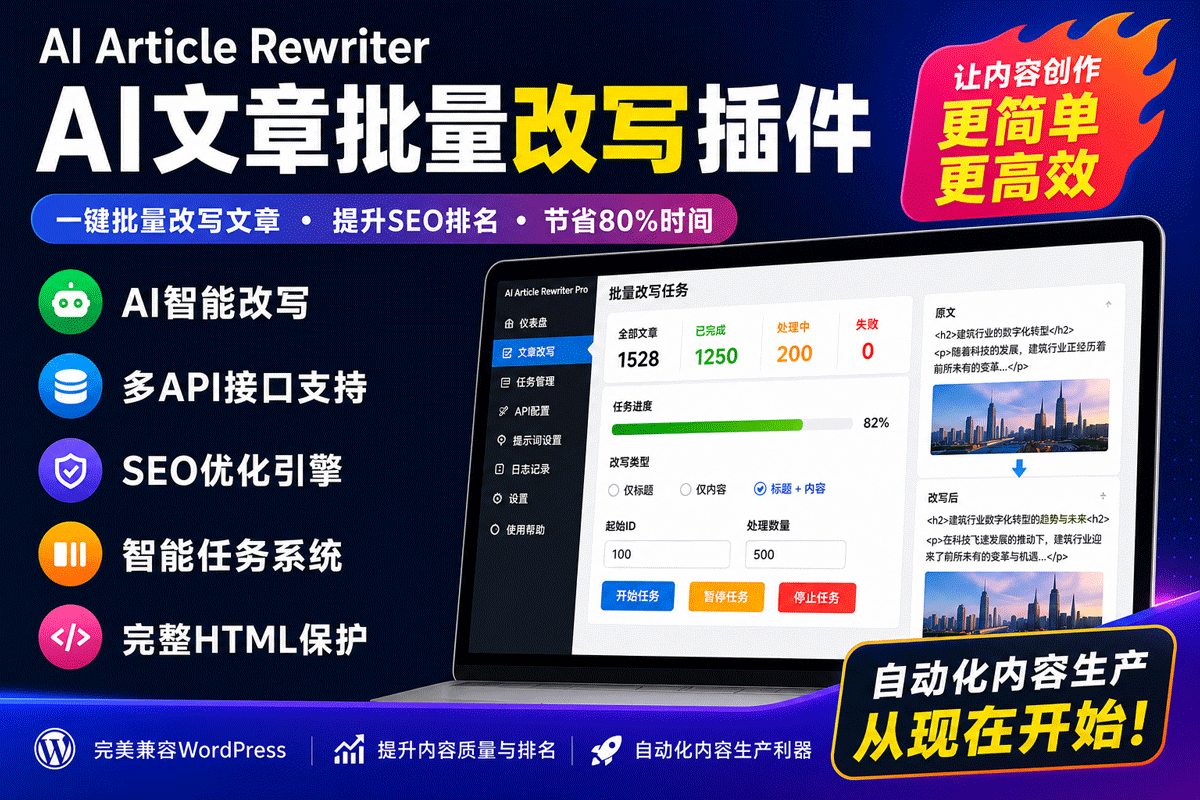 网站文章批量改写，批量SEO优化，批量Ai翻译工具AI Article Rewriter插件，内容批量生产系统