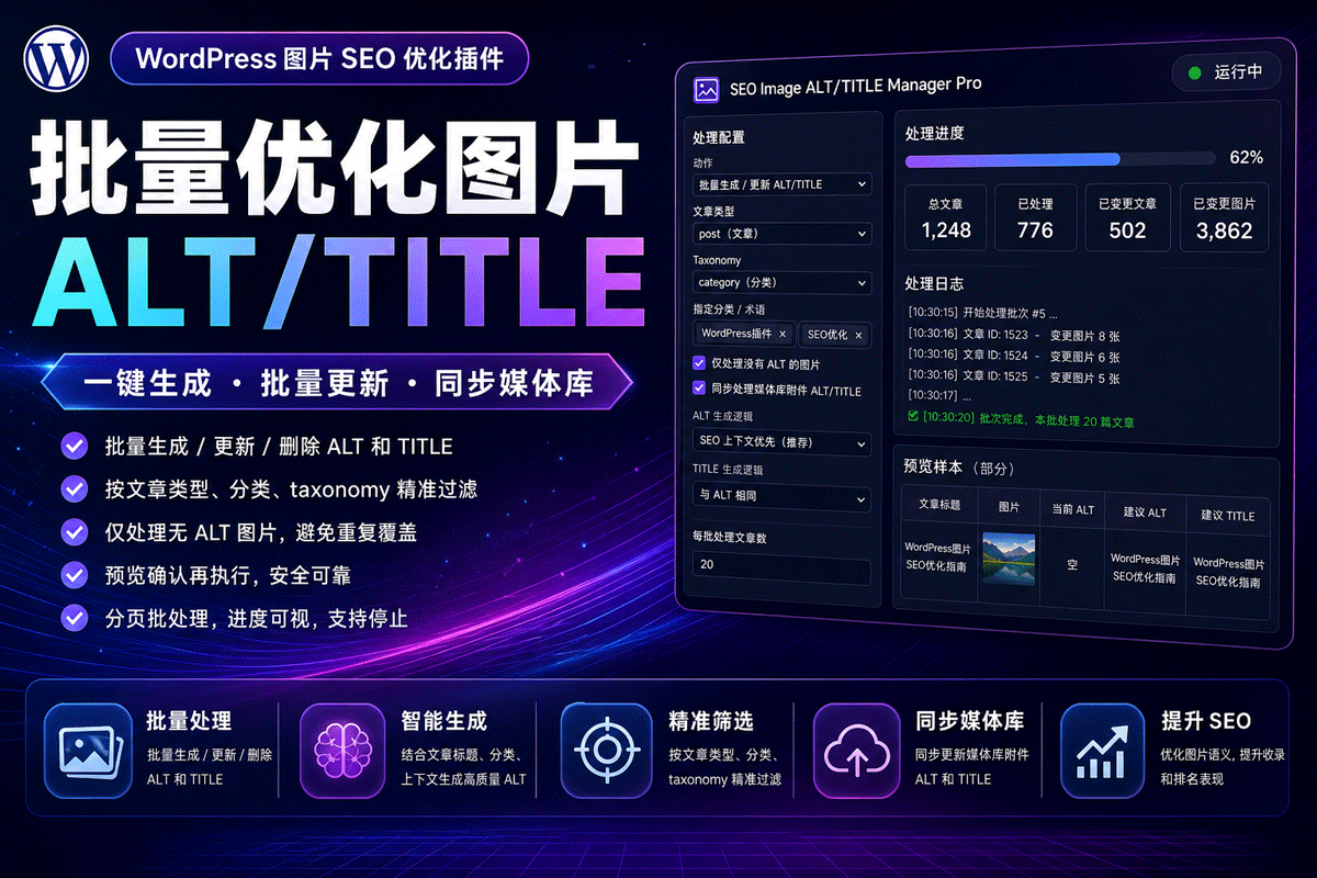 WordPress批量设置alt和title插件Image ALT/TITLE Manager，文章图片SEO优化插件