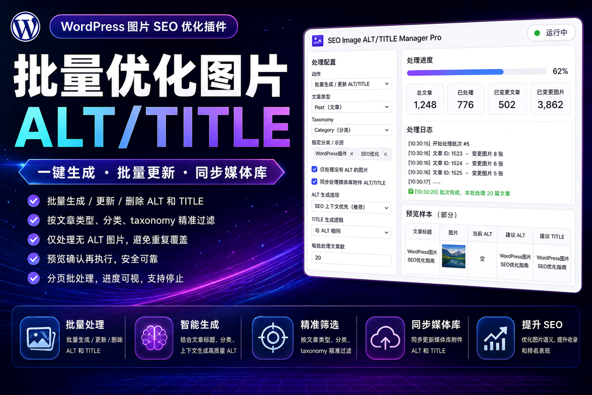 WordPress批量设置alt和title插件Image ALT/TITLE Manager，文章图片SEO优化插件