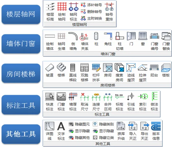 BIM/Revi天正插件TR天正建筑 V2.0 破解+注册机+过期补丁+安装教程 适合Revit2015/Revit2016/Revit2017等 BIM/Revi天正插件TR天正建筑 V2.0 破解+注册机+过期补丁+安装教程 适合Revit2015/Revit2016/Revit2017等
