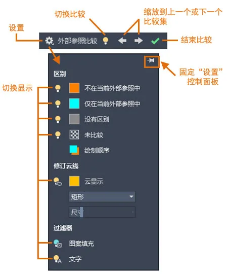 AutoCAD2021官方简体中文32位+64位,含注册机、序列号、密钥、安装教程 AutoCAD2021官方简体中文32位+64位,含注册机、序列号、密钥、安装教程