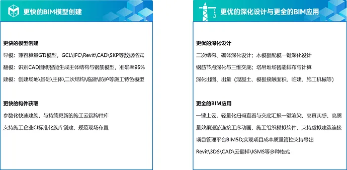BIM应用成本高不落地?试试这款接地气的免费BIM软件吧
