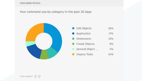 Revit2024正式版下载(离线安装包++注册机)含完整族库、安装教程